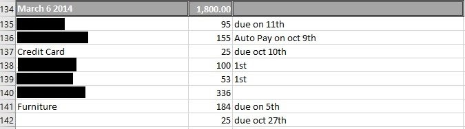 2015 Excel spreadsheet — the raw beginning